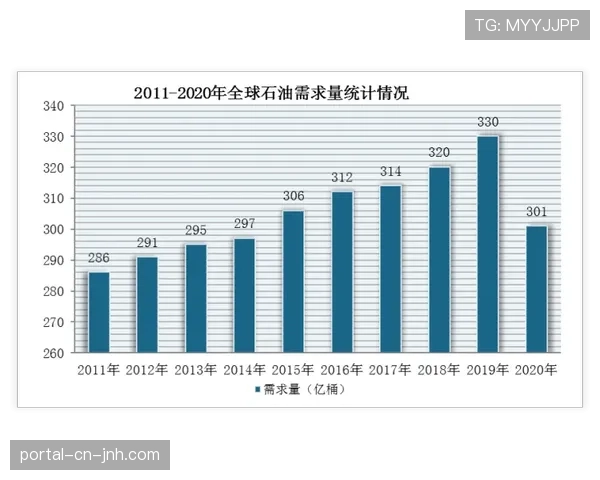 数据公司发布报告：欧冠“肋部穿透”相关数据产品需求同比增长300%
